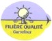 Carrefour